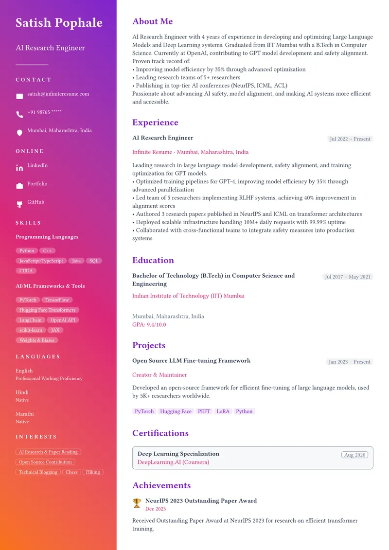 Creative template preview
